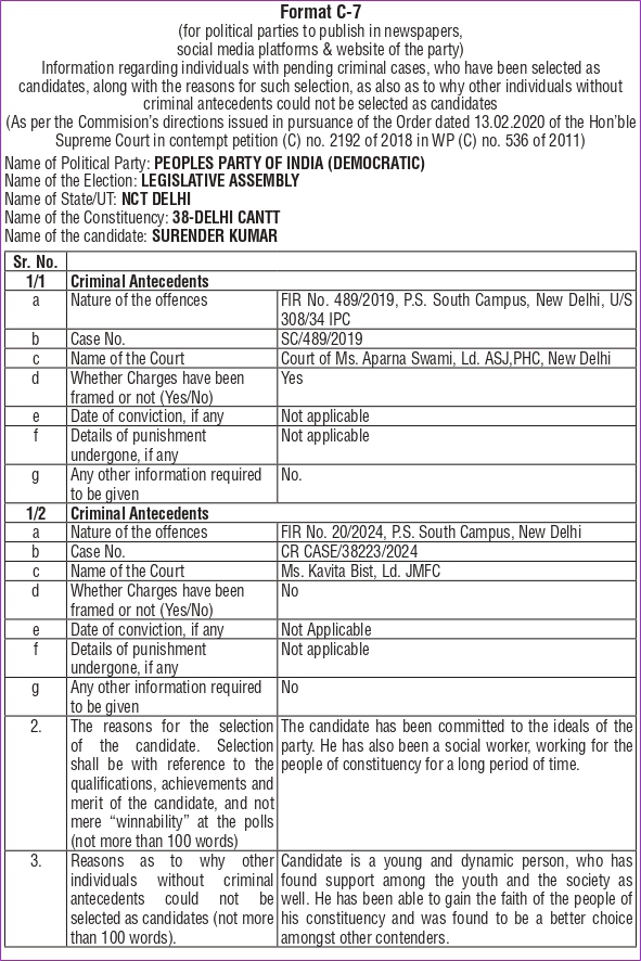 Surender Kumar Delhi Cant